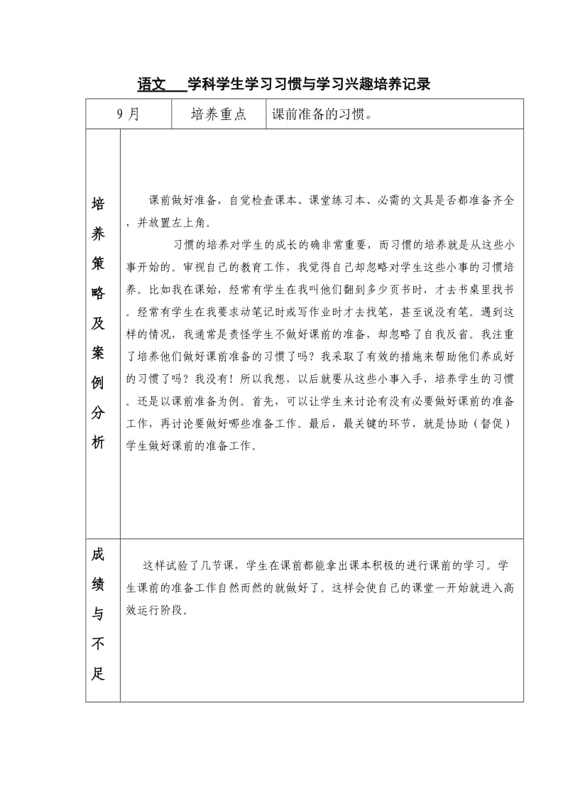 学生学习习惯与学习兴趣培养记录.doc_第2页