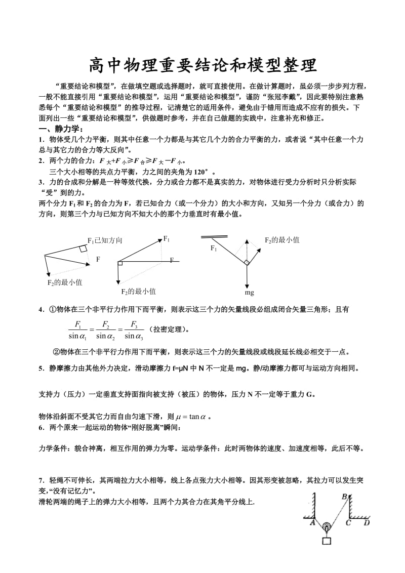 高中物理重要结论和模型整理.doc_第1页