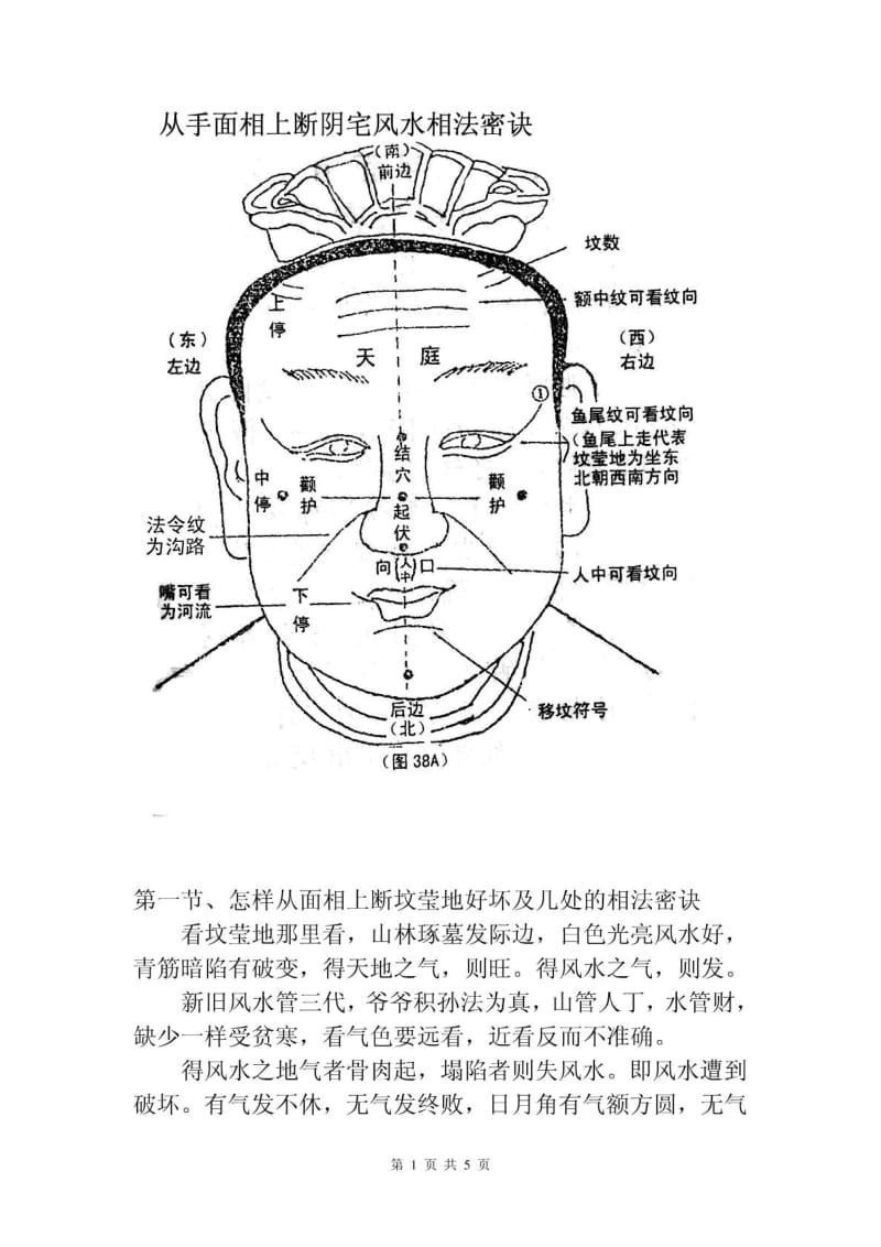 从手面相上断阴宅风水相法密诀.doc_第1页