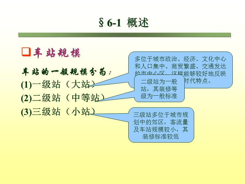 地铁车站建筑装修.ppt_第3页