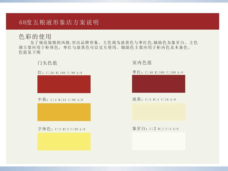 关于五粮液形象店规范方案.ppt_第3页