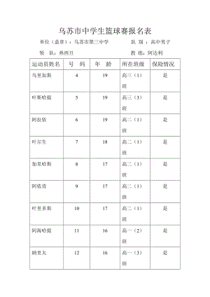 乌苏市中学生篮球赛报名表.doc