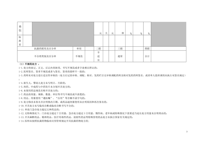 医嘱点评工作表.doc_第3页