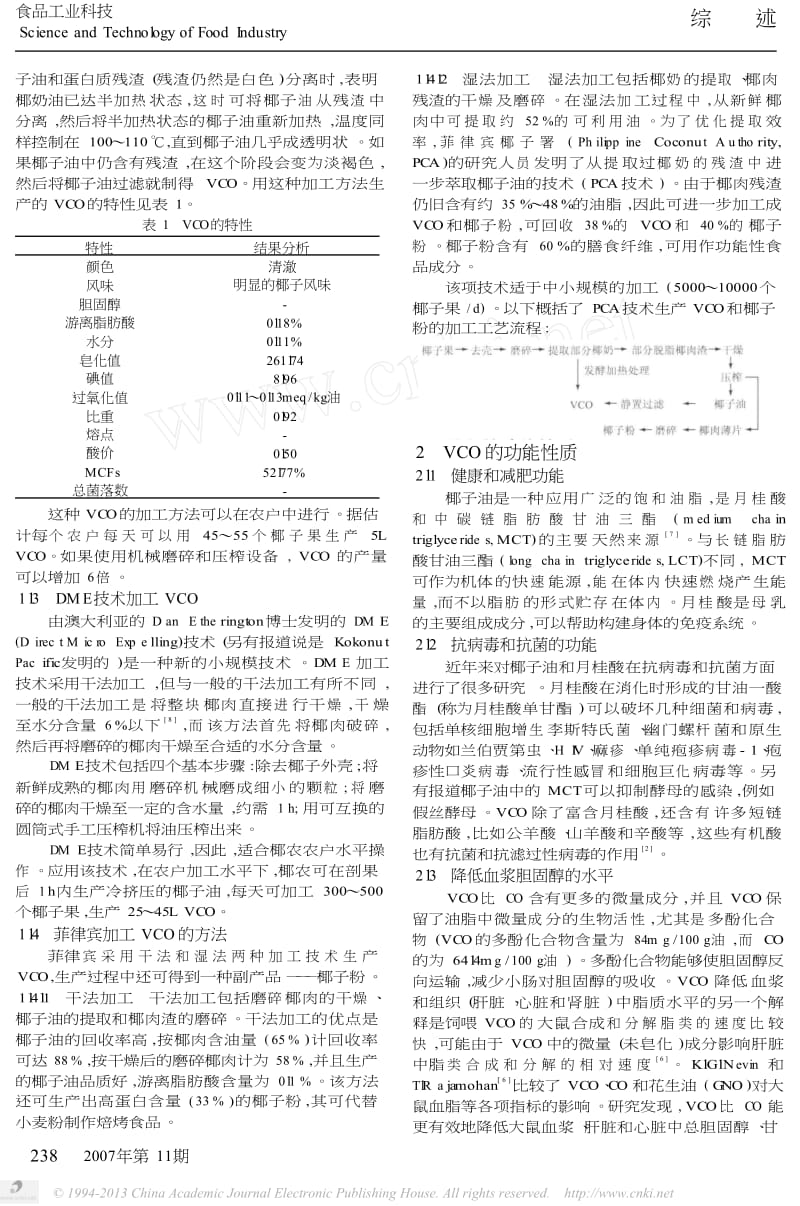 国外原生态椰子油的加工方法及功能性质.docx_第2页