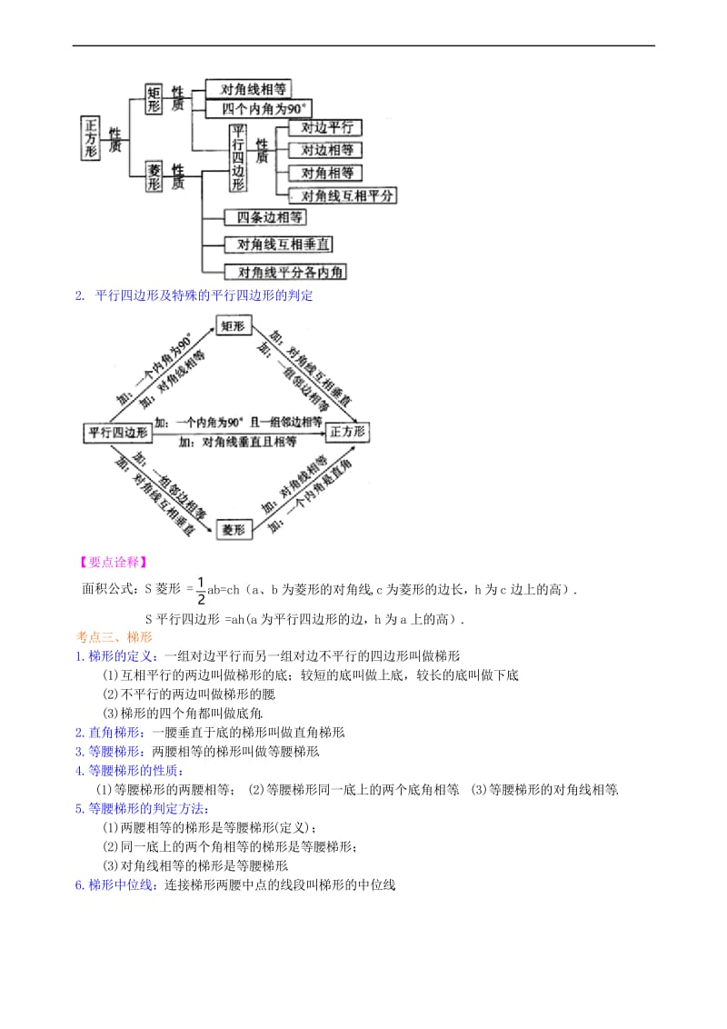 中考四边形综合复习知识讲解(基础).docx_第2页