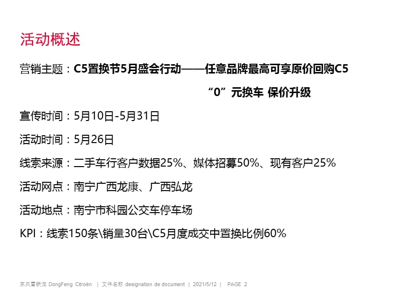 东风雪铁龙C5置换节试驾活动执行手册.ppt_第2页