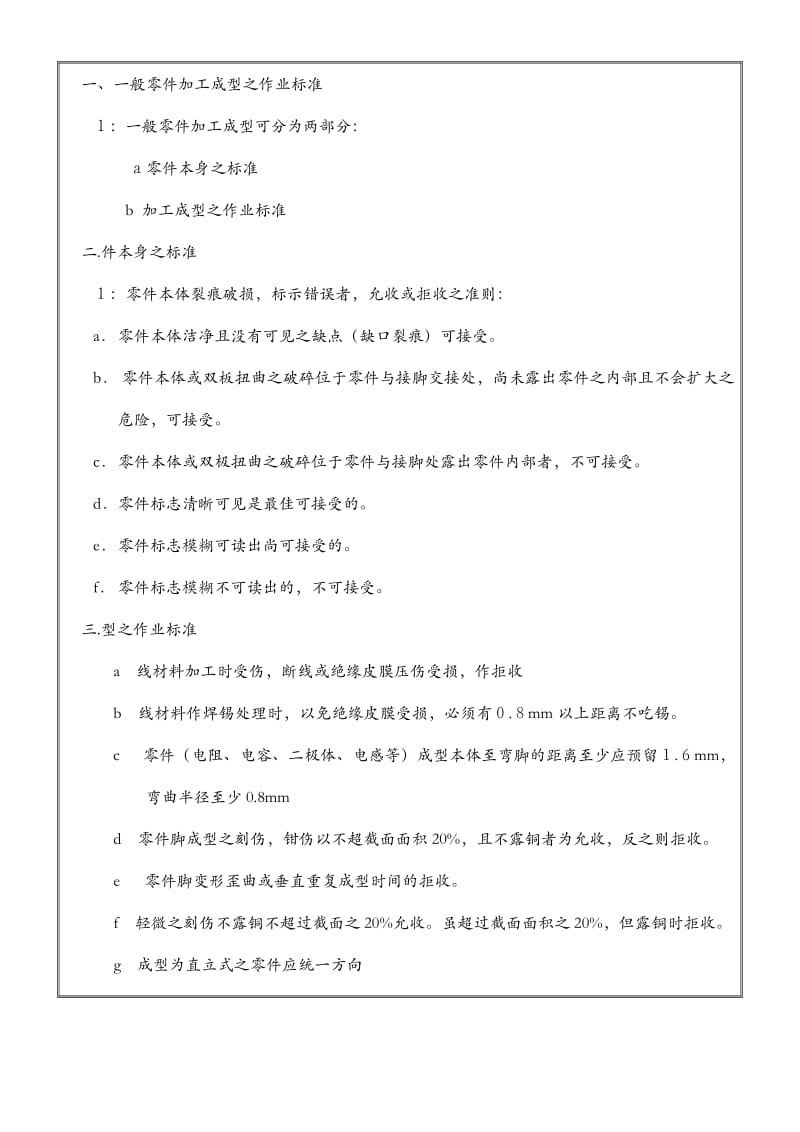 00205品管部教育培训资料：零件加工成型作业标准.doc_第1页