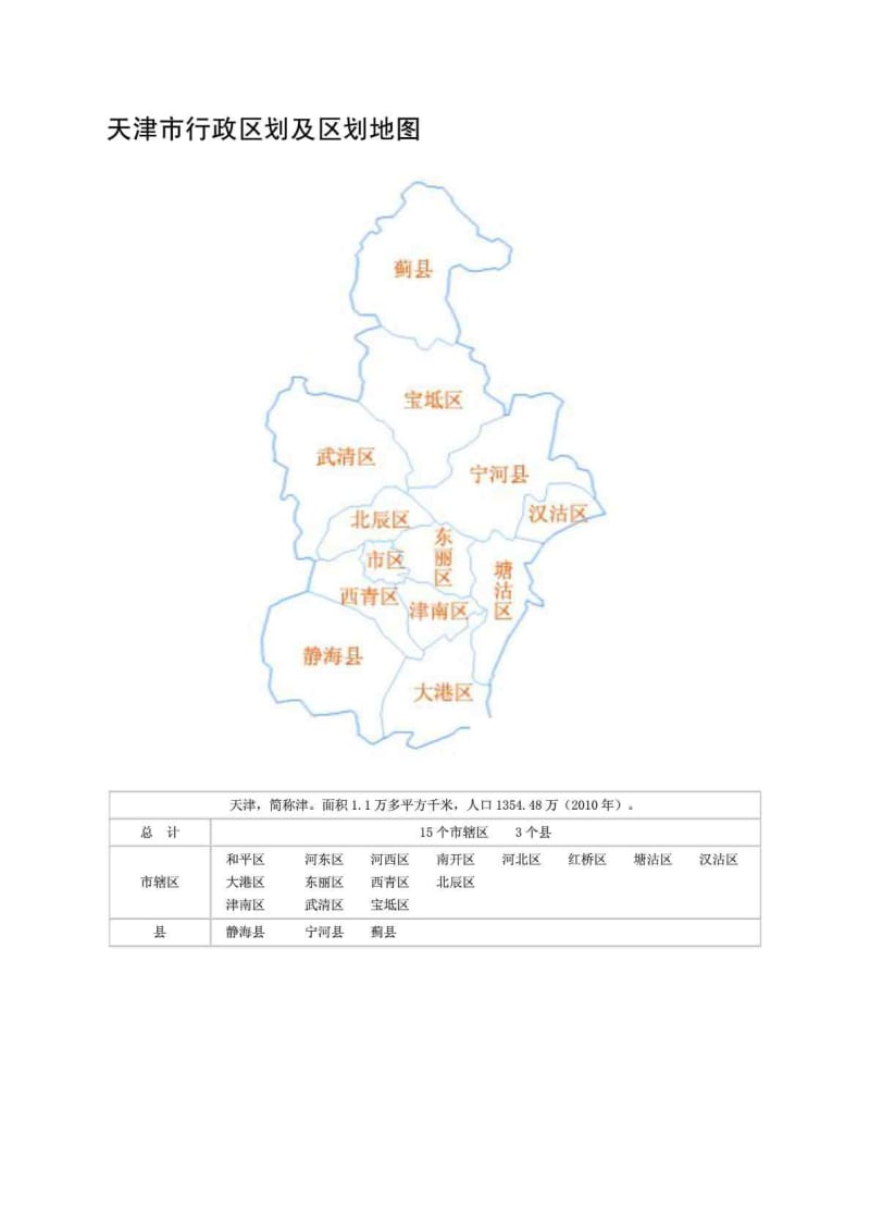 中国各省市行政区划全图.doc_第3页