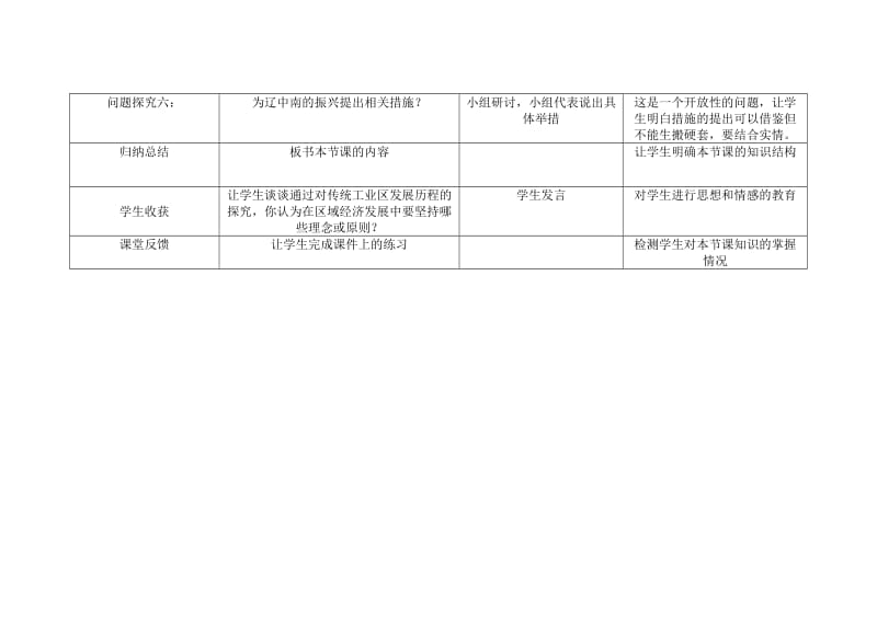 传统工业区教学设计.doc_第3页