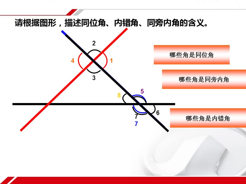 浙教版八年级上数学第一章（谷风讲课）.ppt_第2页