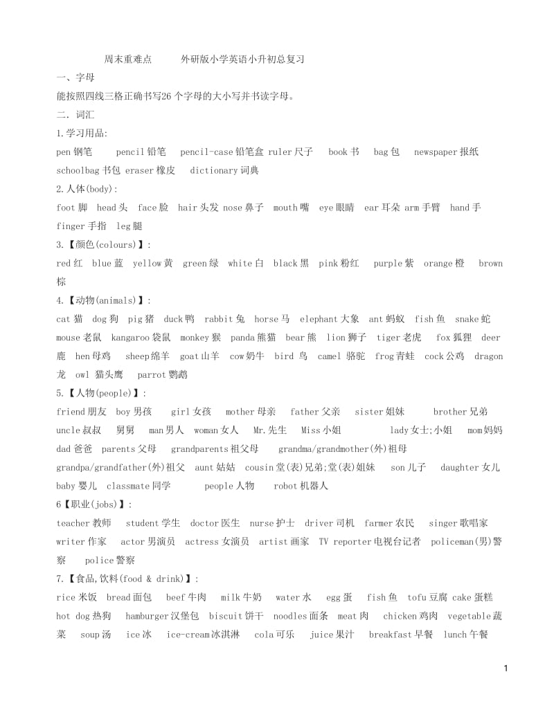 外研版小升初英语总复习资料.docx_第1页