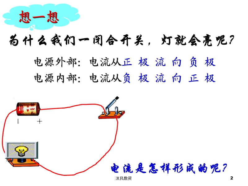 浙教版八年级上册科学4.2电流的测量（谷风讲课）.ppt_第2页