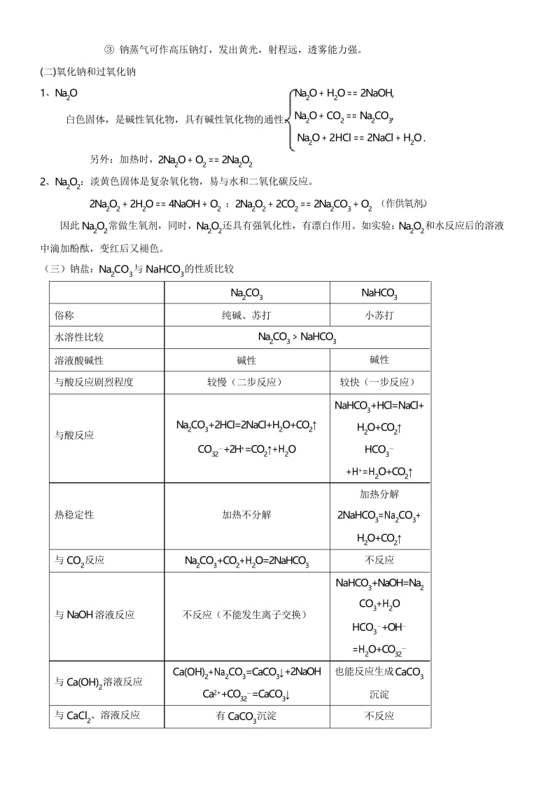 人教版高一化学必修一金属及其化合物知识点总结[免费专享].docx_第2页