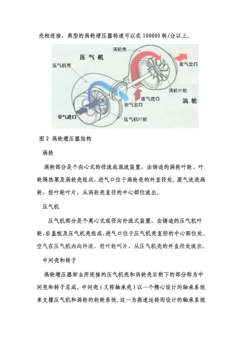 发动机涡轮增压器工作原理和维修.doc_第3页