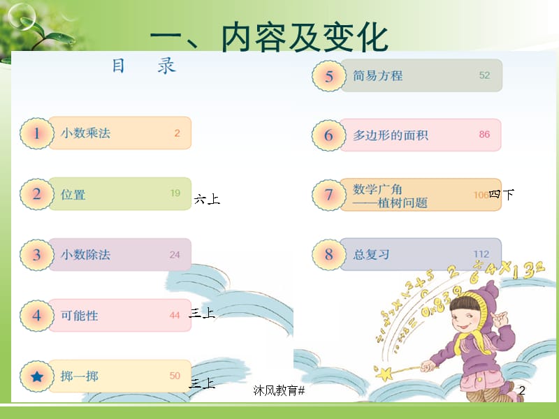 人教版最新五年级上册数学教材解读[谷风教学].ppt_第2页