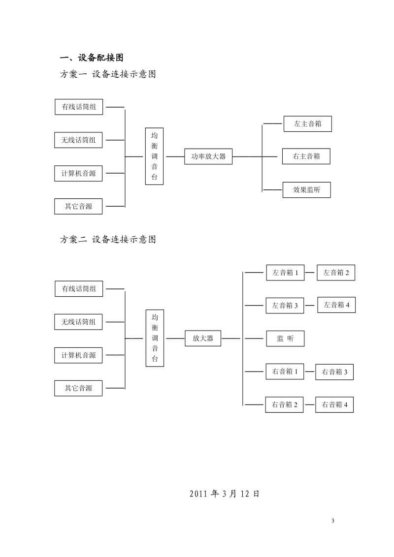 会议室音响整改方案.doc_第3页