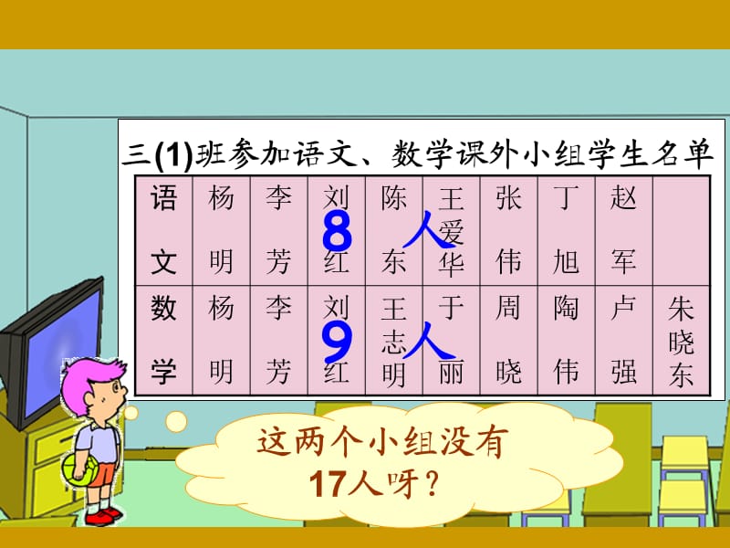 人教版新课标小学数学三年级下册《数学广角》课件课件.ppt_第2页