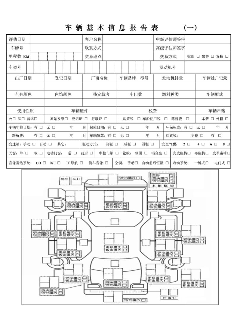 二手车鉴定评估表格.doc_第1页