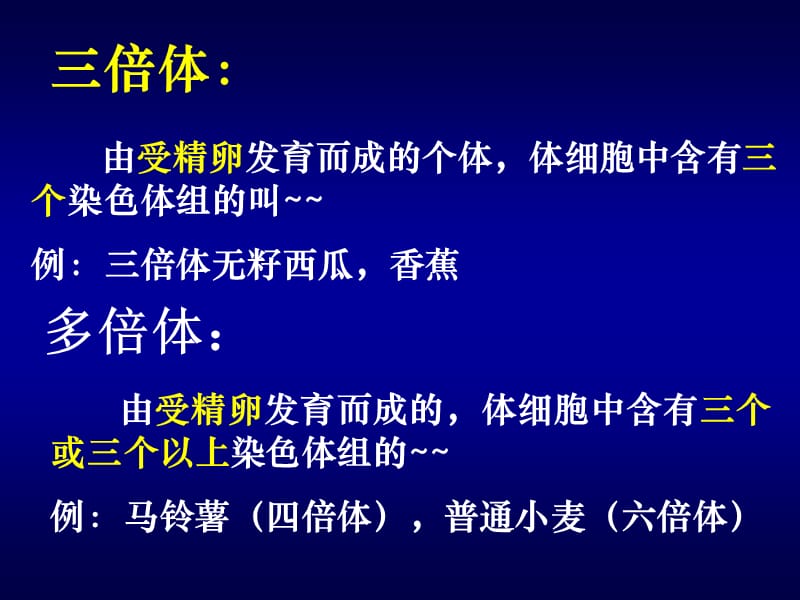 单倍体和多倍体育种.ppt_第2页