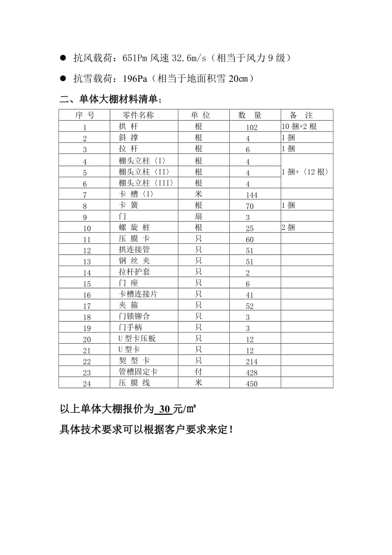 PC阳光板温室大棚设计方案.doc_第2页