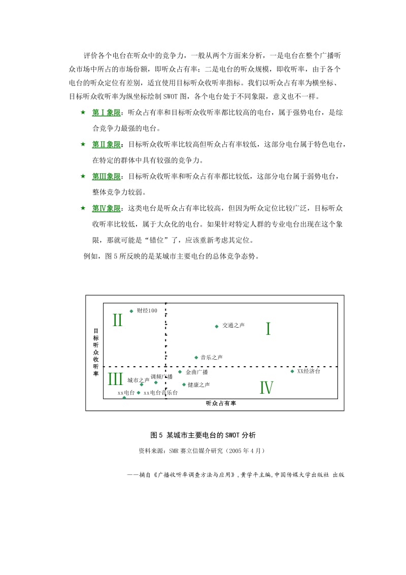 赛立信调研文库——广播收听率数据的应用之电台竞争分析.doc_第3页