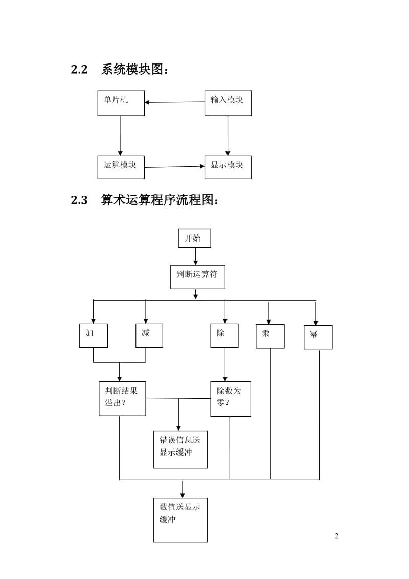 基于单片机的计算器设计.doc_第3页