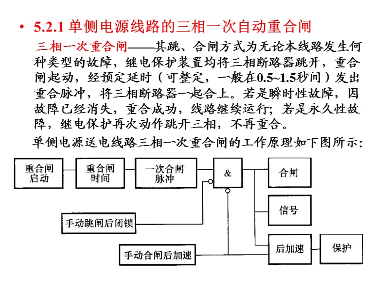 技能培训专题 输电线路得三相一次自动重合闸.ppt_第1页