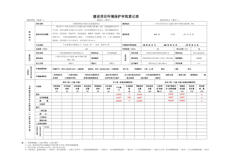 医塑誉妍医疗美容门诊部建设项目建设项目环境影响报告表.doc_第1页