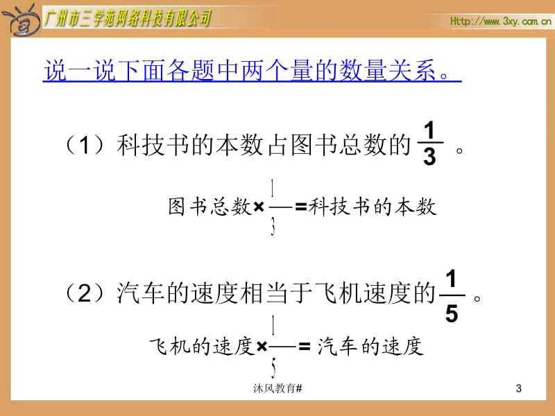 人教版六年级数学上册分数除法解决问题(二)PPT课件[谷风课堂].ppt_第3页