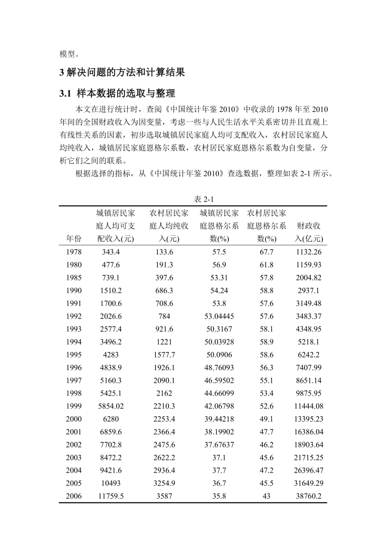 国家财政收入的多元线性回归模型.doc_第2页