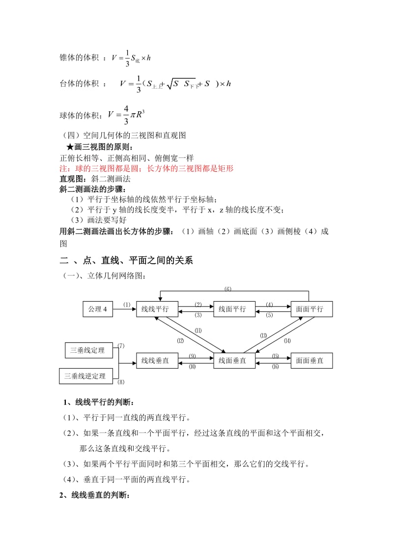 高考立体几何知识点总结(详细).doc_第3页