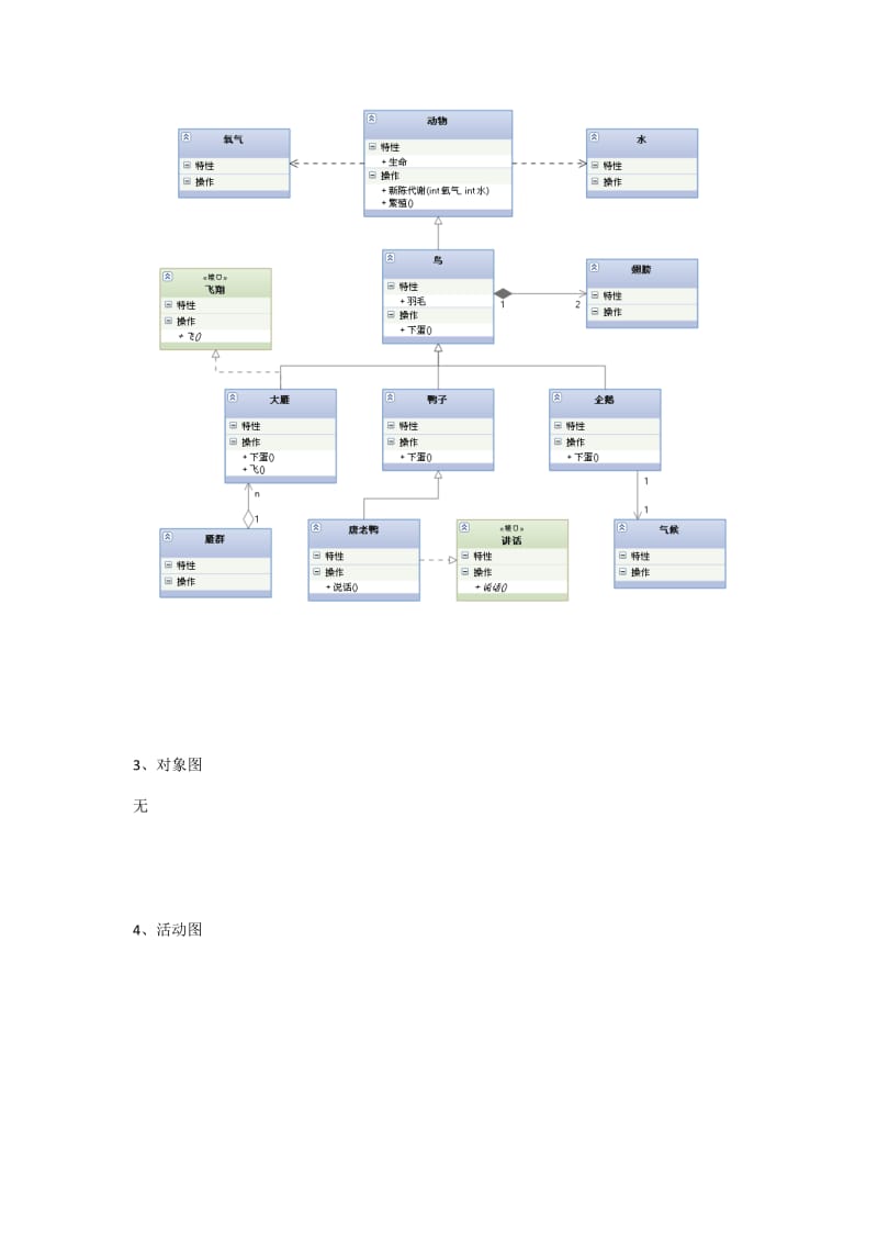 UML统一建模语言种图.docx_第2页