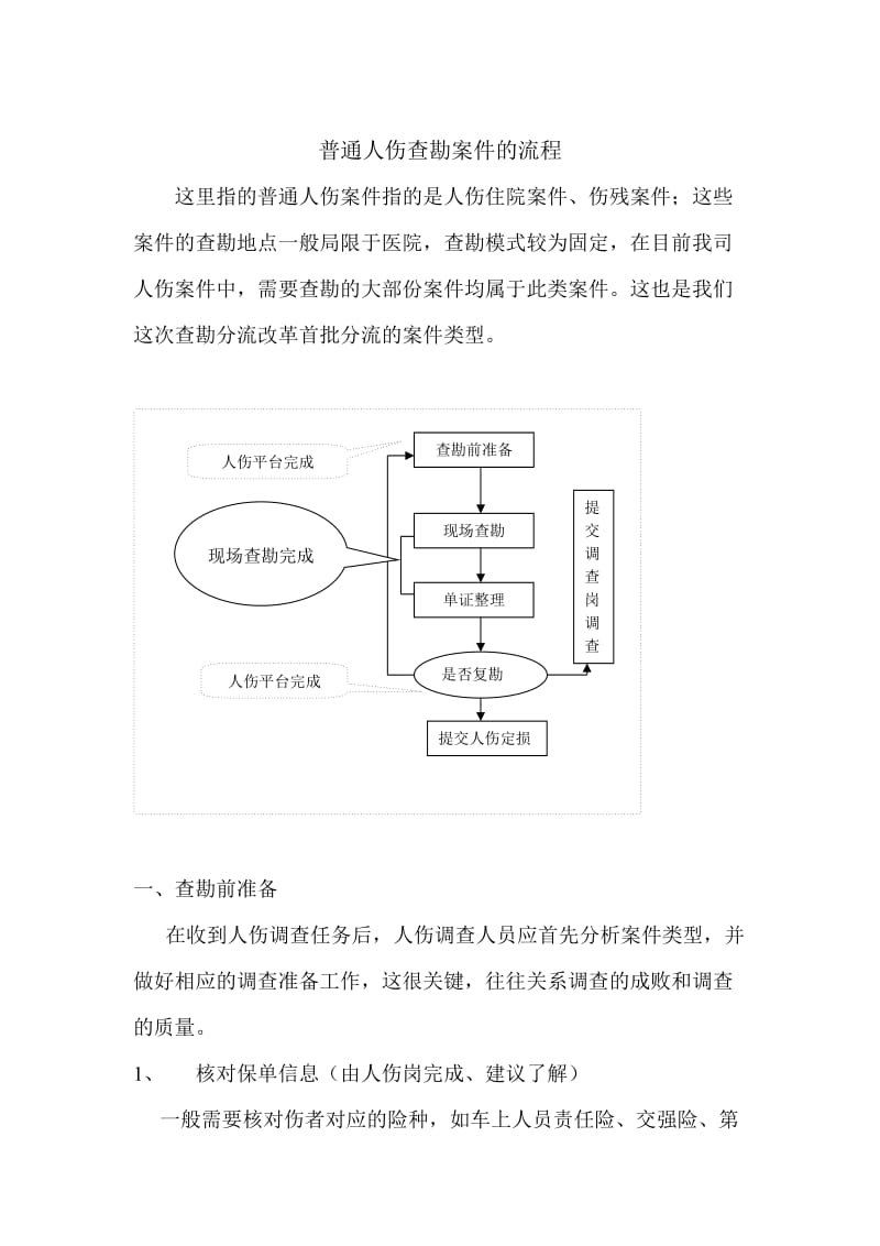 人伤案件查勘流程、技术解析.doc_第2页