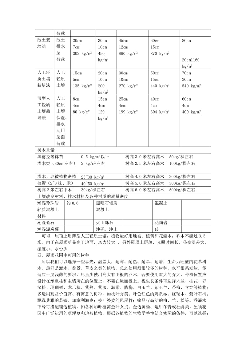 屋顶花园中的植物景观的营造.doc_第3页