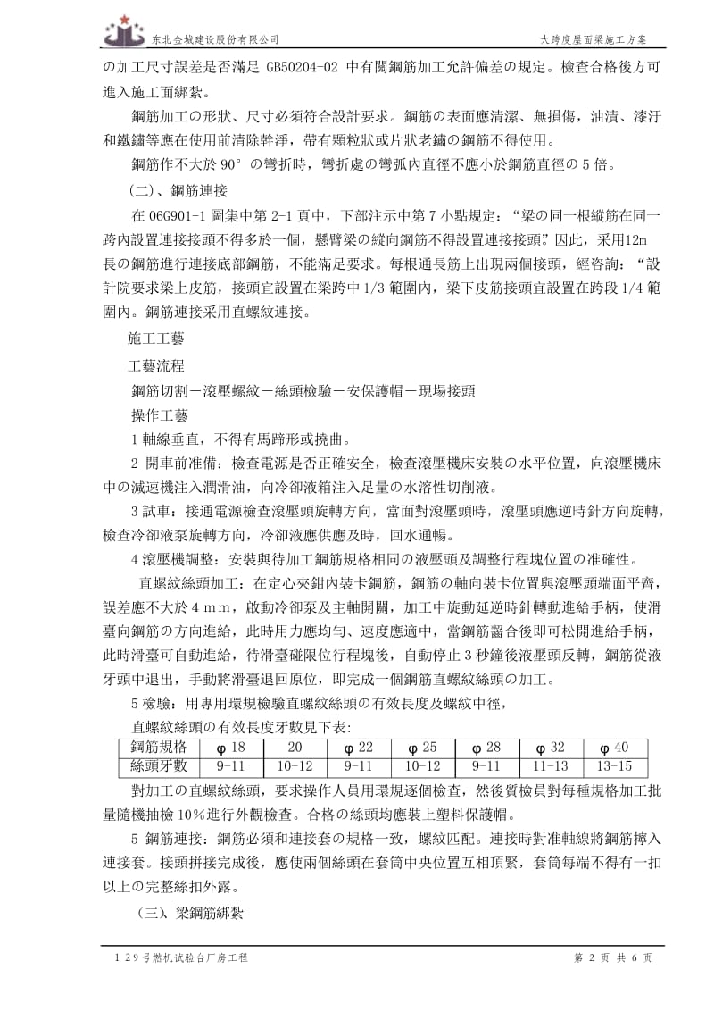 大跨度梁钢筋工程施工方案.docx_第2页