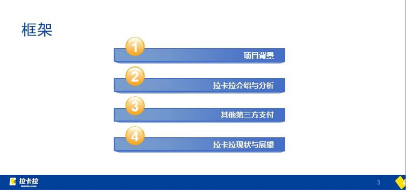 基于拉卡拉的第三方支付调研报告.ppt_第3页