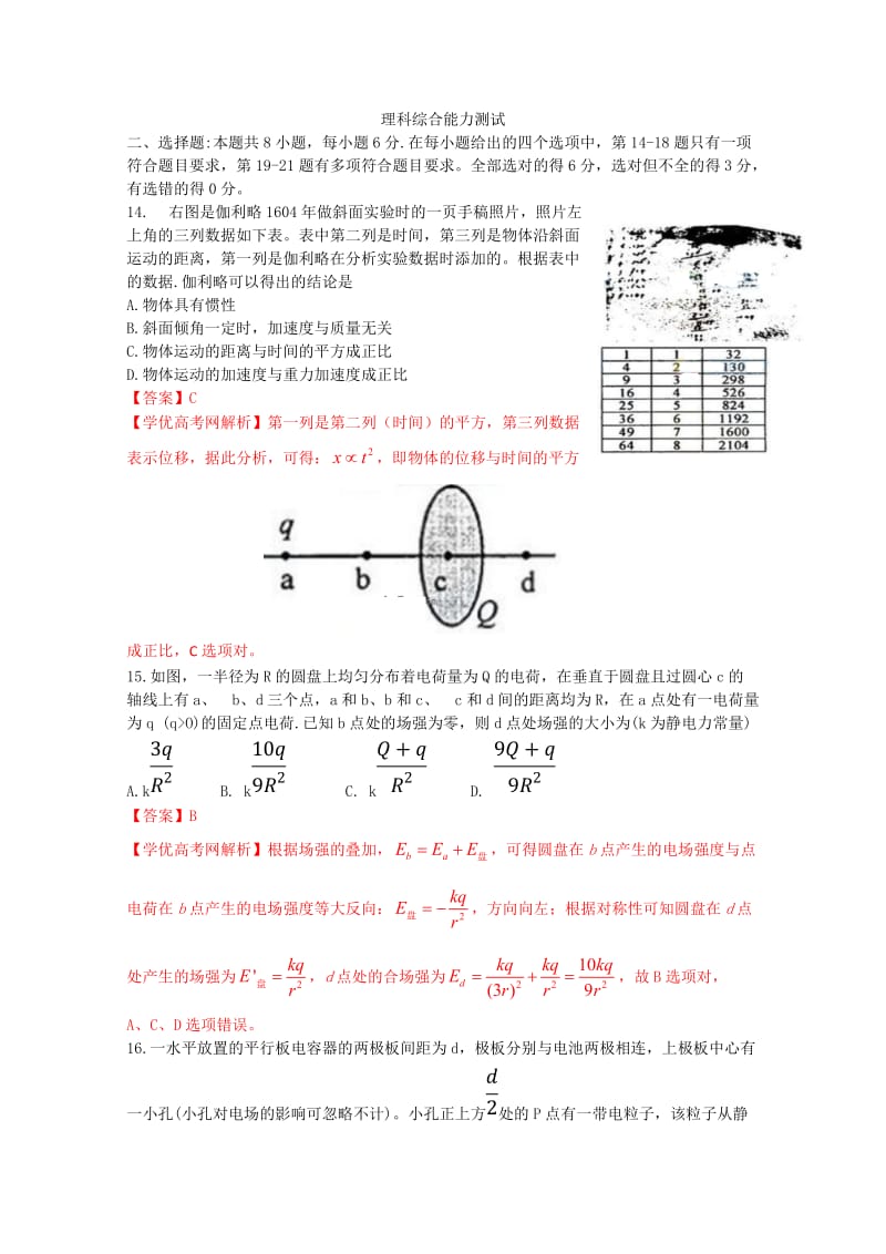 高考试题——物理（新课标I卷）解析版.doc_第1页