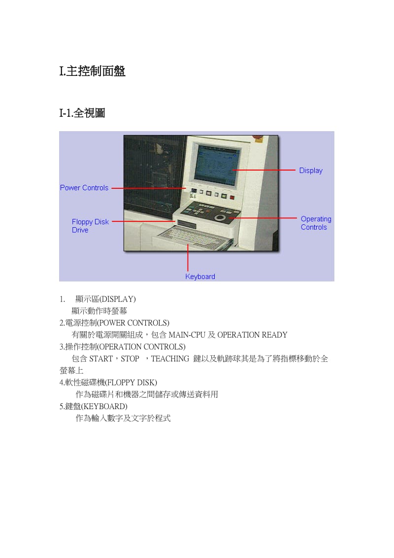 MV2V操作说明.doc_第2页