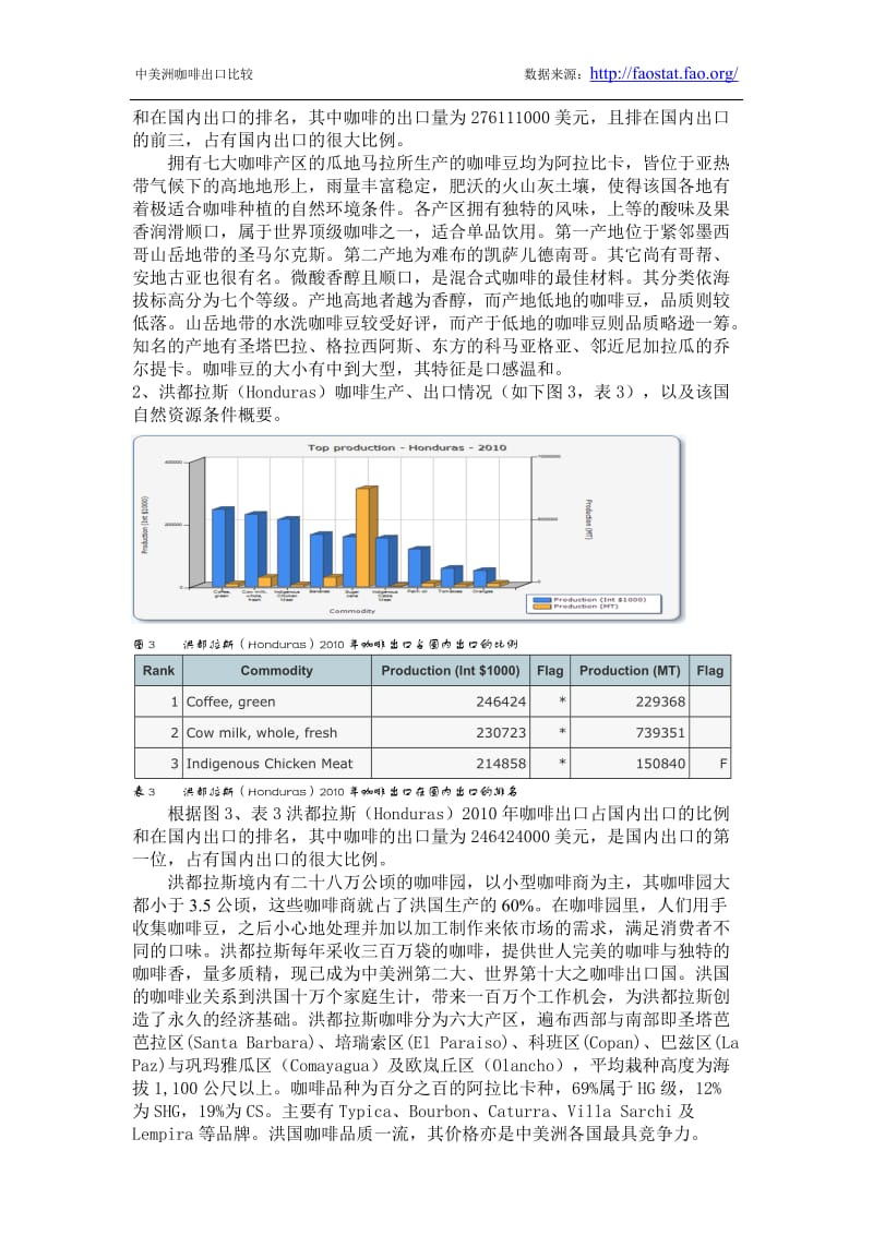 中美洲咖啡出口国比较.doc_第3页