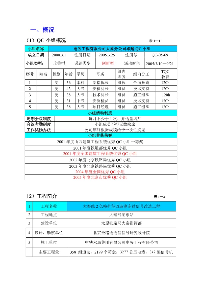 信号箱盒配线工法的研制QC.doc_第2页