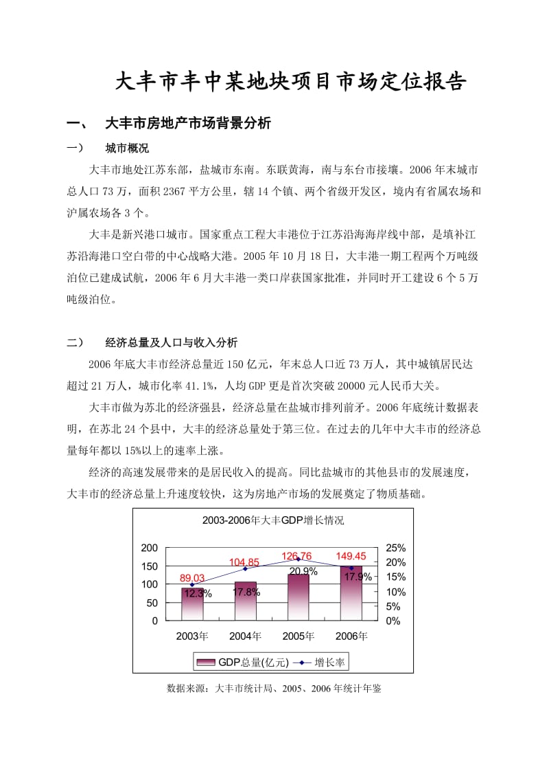 大丰市丰中某地块项目市场定位报告.doc_第1页