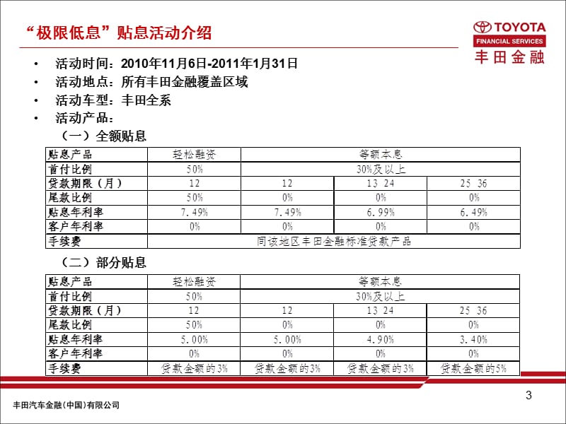 丰田金融“极限低息”贴息方案.ppt_第3页