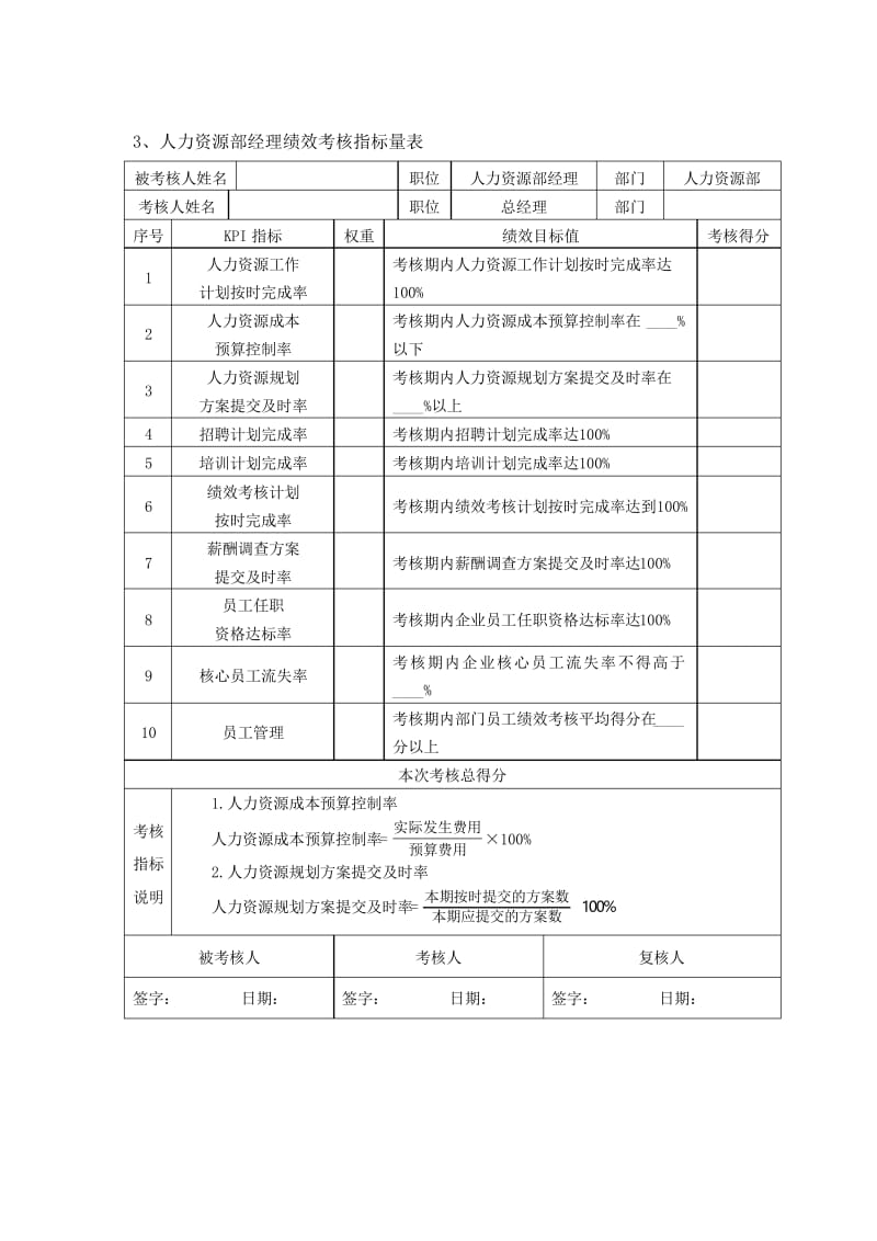 人力资源管理部绩效考核指标量表..docx_第3页