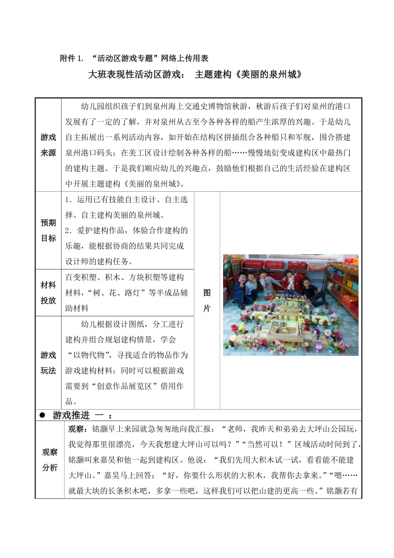 幼儿园大班表现性活动区游戏：主题建构《美丽的泉州城》 .doc_第1页