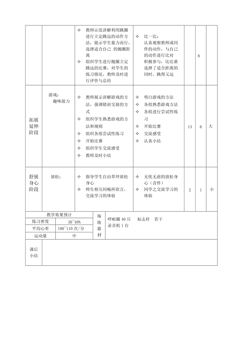 小学体育实践课《青蛙学本领立定跳远》教案.doc_第2页