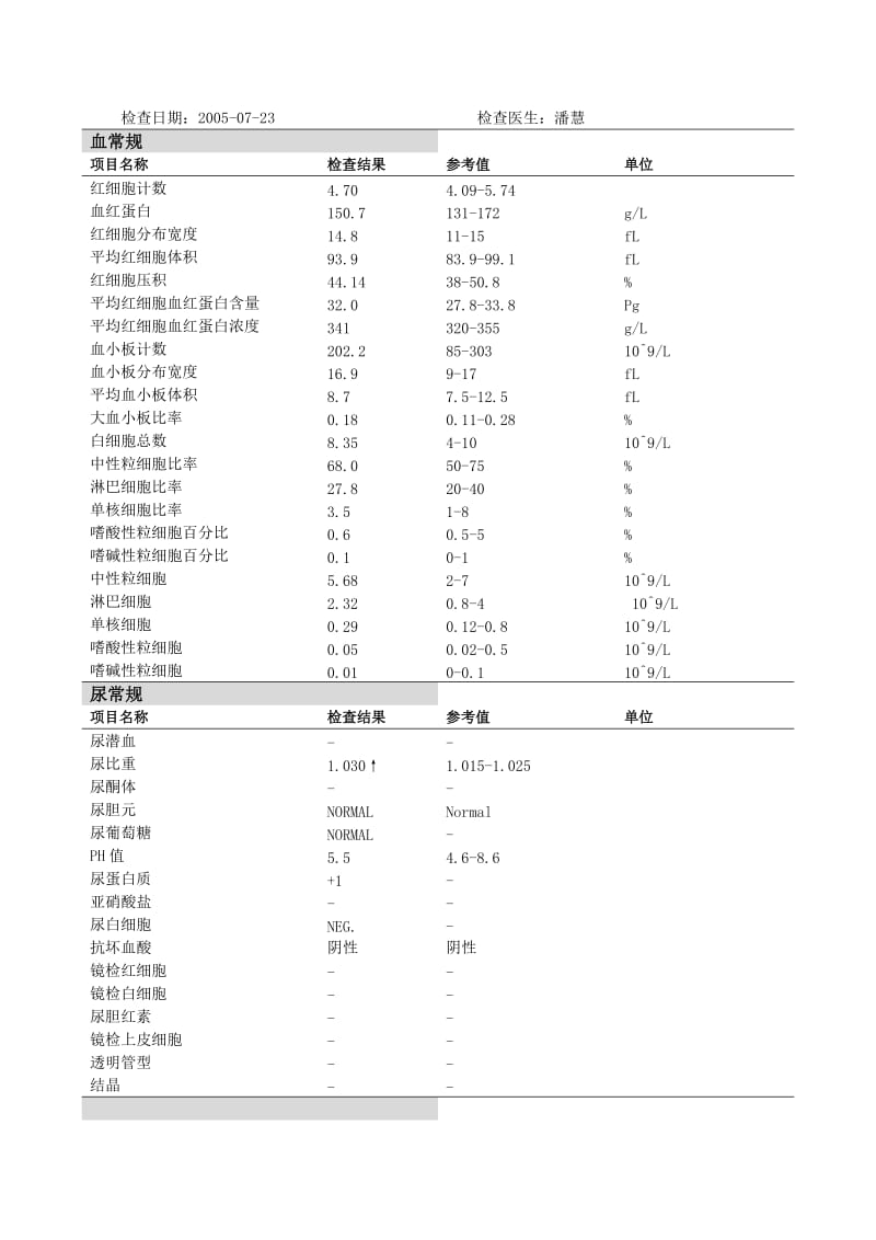 体检报告单.doc_第3页