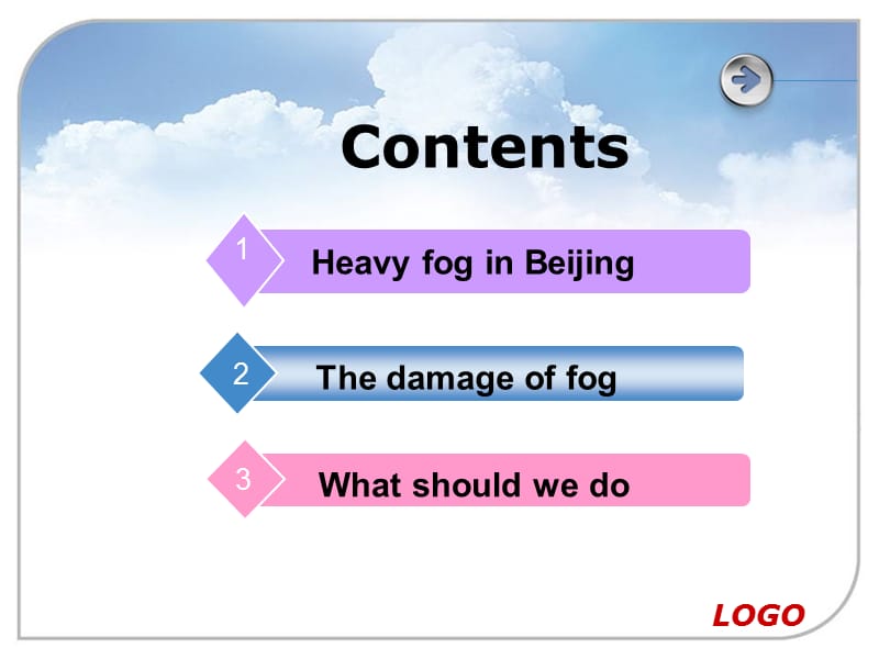 北京空气污染英语演讲.ppt_第2页