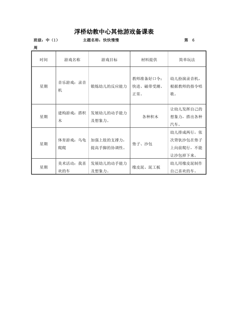 太仓市浮桥幼教中心区域活动表.doc_第2页