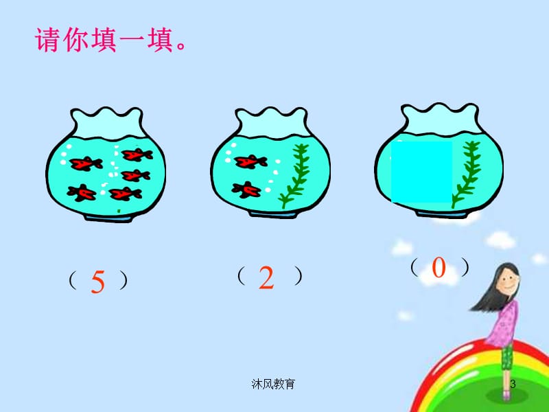 青岛版一年级数学0的认识课件[谷风教学].ppt_第3页