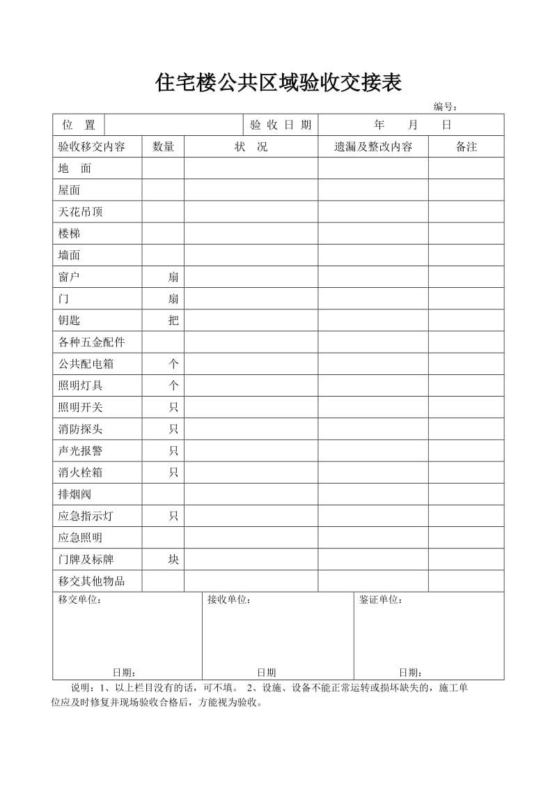 住宅楼公共区域验收交接表.doc_第1页